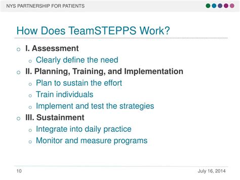 PPT - TeamSTEPPS PowerPoint Presentation, free download - ID:1807937