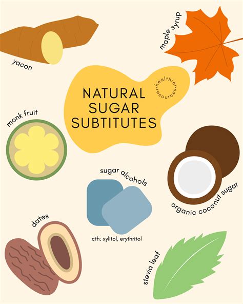 Natural Sugar Substitutes for Healthier Cookies
