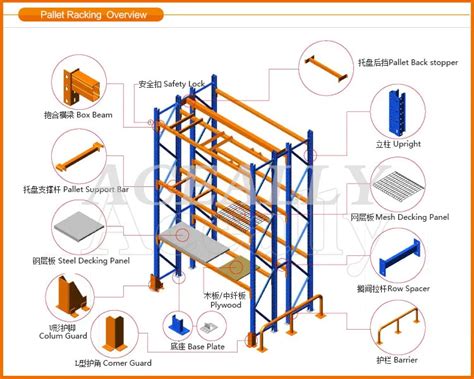 supported bar racking beam racking heavy duty pallet racking buy