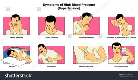 symptoms high blood pressure hypertension infographic stock
