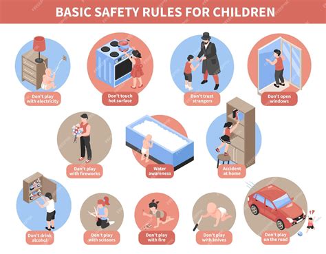 vector isometric children safety infographics set  text