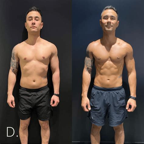 30-Day Body Transformation: Your Ultimate Guide to Results - Hunter Games Magazine