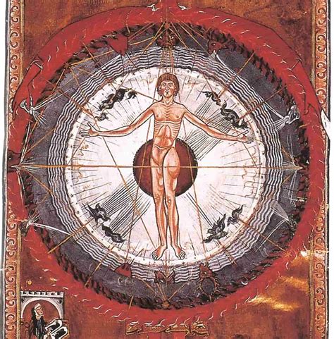 Macrocosm: Meaning and History - Malevus