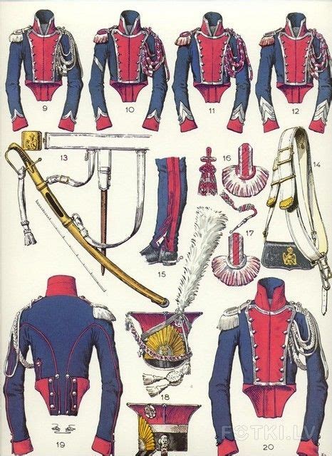 Best uniforms, French army, Napoleonic wars