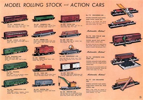 Cattle Car | A.C. Gilbert Catalog Archive