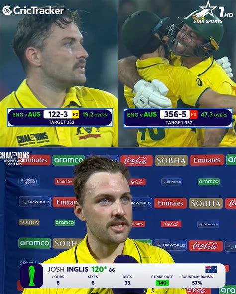CricTracker | 🇦🇺122/3 to 356/5 Courtesy - Josh Inglis 🙌 📸: Jio Star