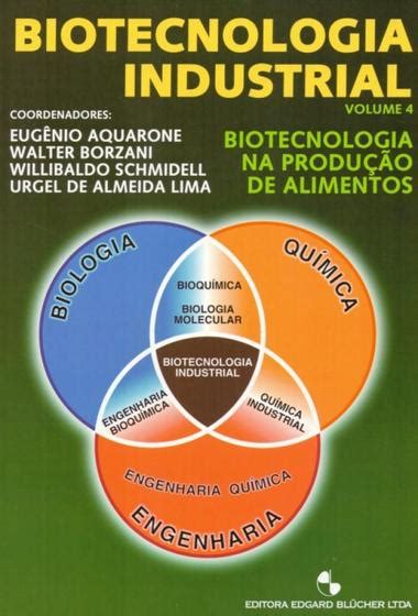 Biotecnologia Na Produção De Alimentos - Biotecnologia Industrial - Biotecnologia na Produção de Alimentos - Vol ...