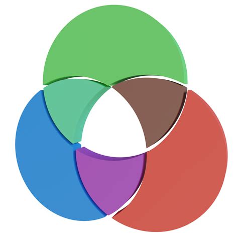 cool venn diagrams png venn diagram clipart