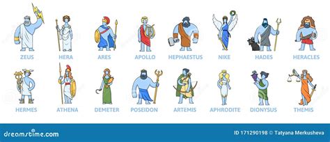 Panteão Dos Antigos Deuses Gregos Mitologia Antiga Da Grécia. Conjunto ...