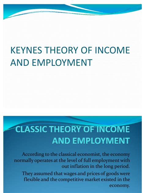keynes theory aggregate demand keynesian economics