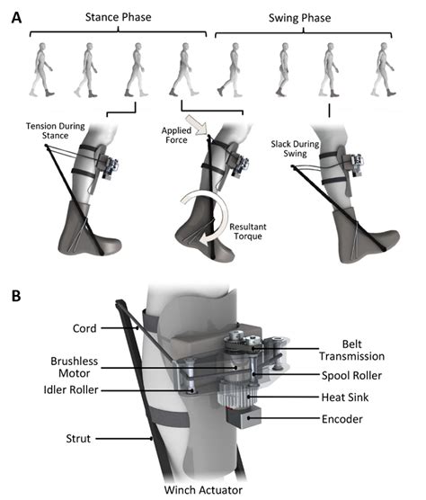 exoskeleton_schematic - Iron Man Helmet Shop