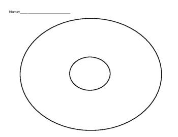 blank circle map template  makala mcclannan teachers pay teachers