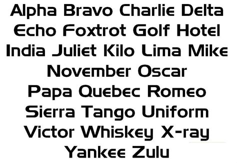 fabulous crossload nato phonetic alphabet alpha bravo charlie