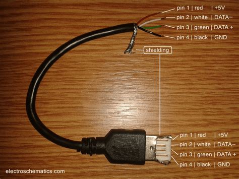 Mini Usb Plug Wiring Diagram - Schema Digital