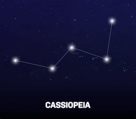 The Constellation Cassiopeia | Pictures, Facts, and Location