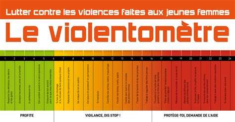 Le violentomètre : un outil pour aider les femmes à sortir des ...
