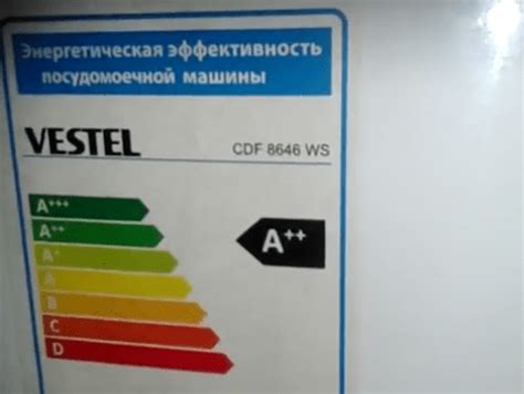 Мощность и потребление энергии посудомоечной машиной