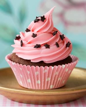 Glamour & Cia: Cupcakes, a origem.