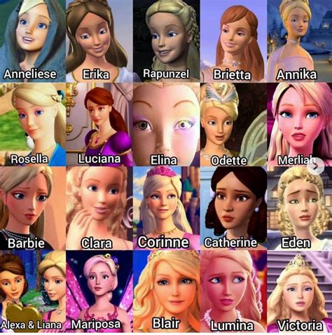 Nomes Dos Personagens Da Barbie - Barbie nomes | Bolos de aniversário bob esponja, Tarzan filme, Personagens