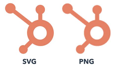 Qué es un archivo SVG y cómo hacerlo