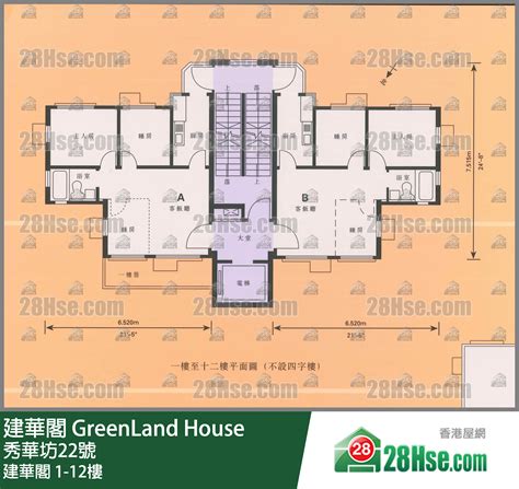 buy a house in greenland 5