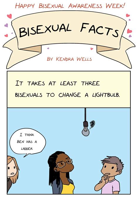 Know Your Bisexuals | The Nib