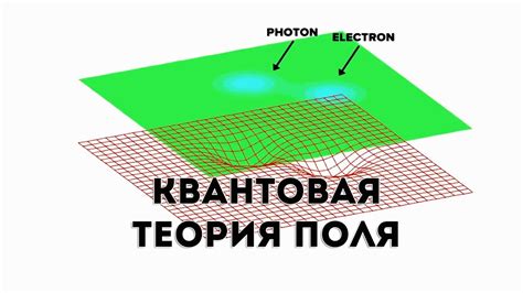 Квантовая теория поля - YouTube