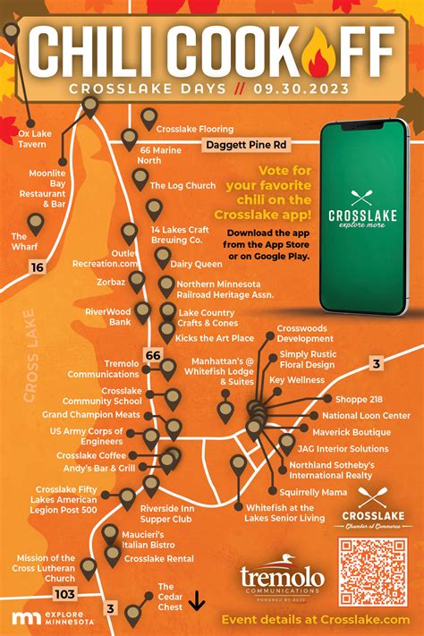 Residents explain why crosslake minnesota is a top choice 18