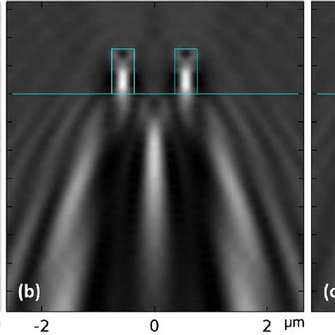 diffraction intensity patterns obtained  pairs  dielectric