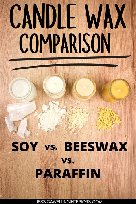 wax  candles soy  beeswax  paraffin