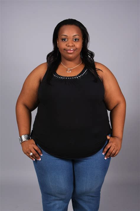 5 Reasons Why Body Mass Index is Important to Black Americans - Jay Harold