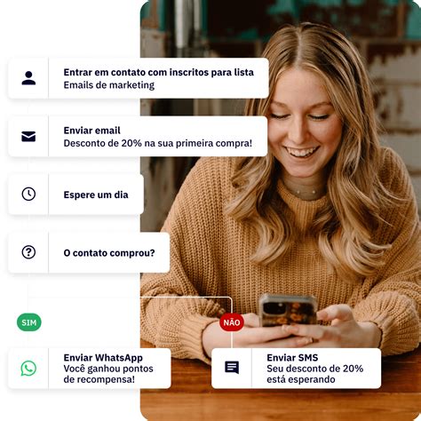 Plataforma de automação de marketing | ActiveCampaign
