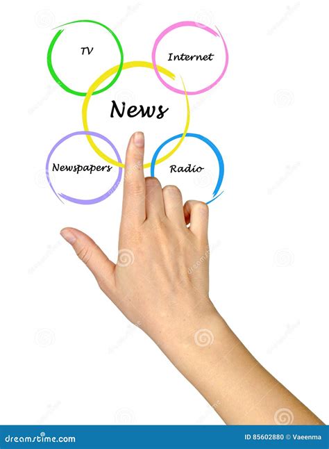 modern sources  news stock photo image  drawing