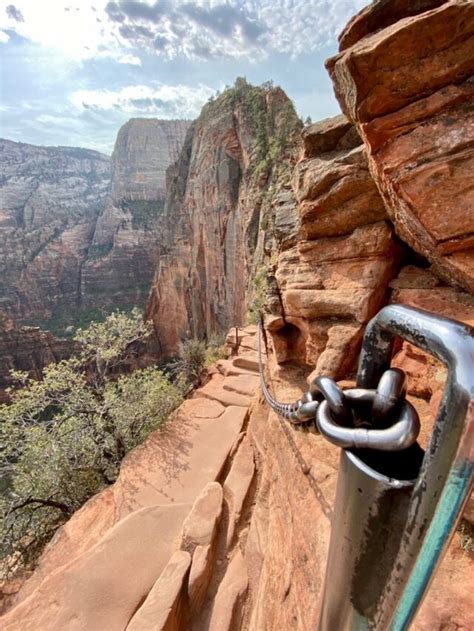 how long to hike angels landing