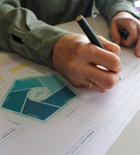 basic principles crjo