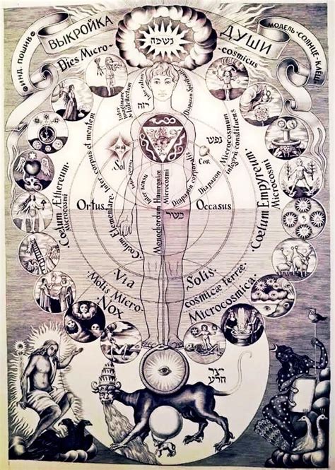 Occult Symbols, Occult Art, Alchemy Art, Esoteric Art, Arte Obscura ...