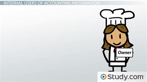 external  internal users    accounting lesson studycom