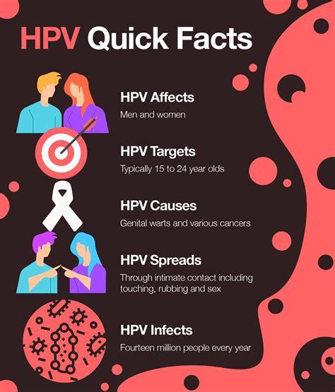 hpv vaccine for men with hpv 3