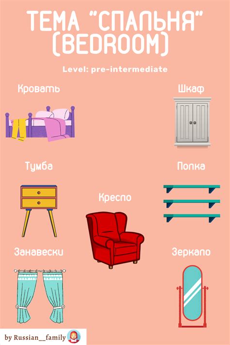 Вокабуляр - Спальня(A1) | Language families, Vocabulary, Language