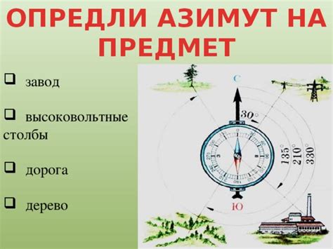 Урок по географии 5 класс. Ориентирование на местности. Азимут ...