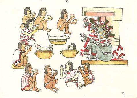 Aztec Food - The History Junkie