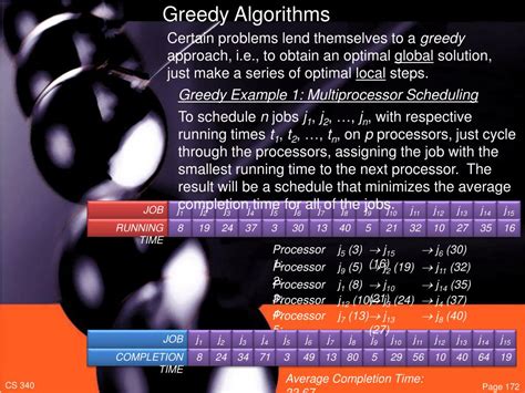PPT - Chapter 10: Algorithm Design Techniques PowerPoint Presentation ...