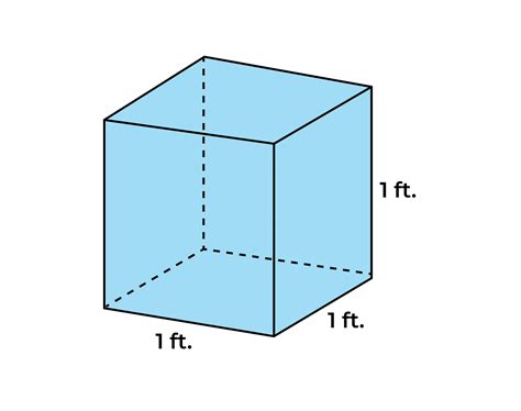 convert quarts into cubic feet 3