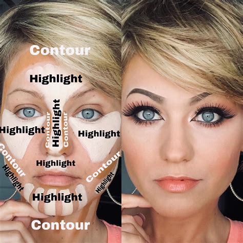 Makeup Contour Guide | Legacy.teapigs.co.uk