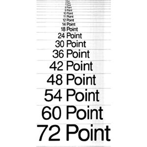 point system