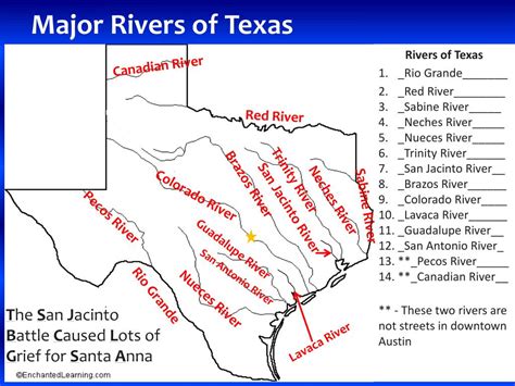 PPT - Rivers and cities of Texas PowerPoint Presentation, free download ...