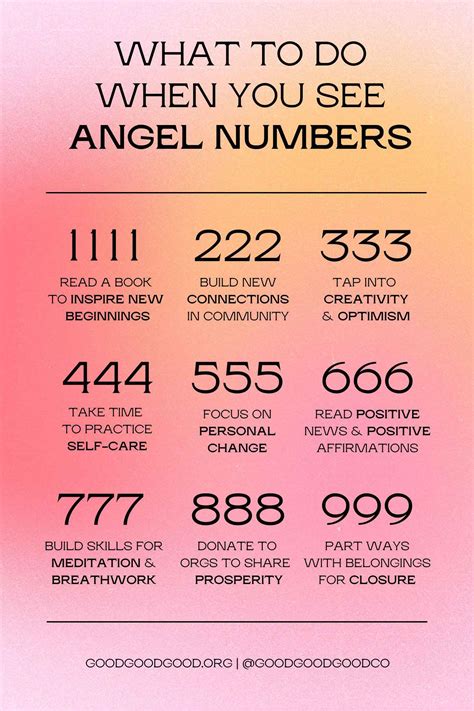 Your Guide To Angel Numbers & Their Meanings 