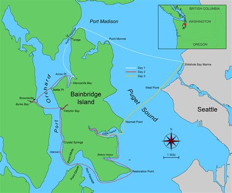 Bainbridge Island - Small Boats Magazine