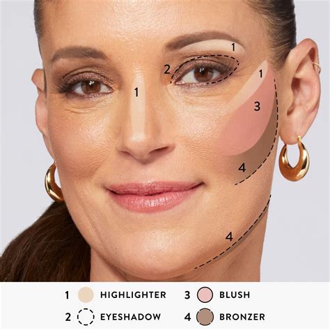 Best of the Best – Laura Geller Beauty