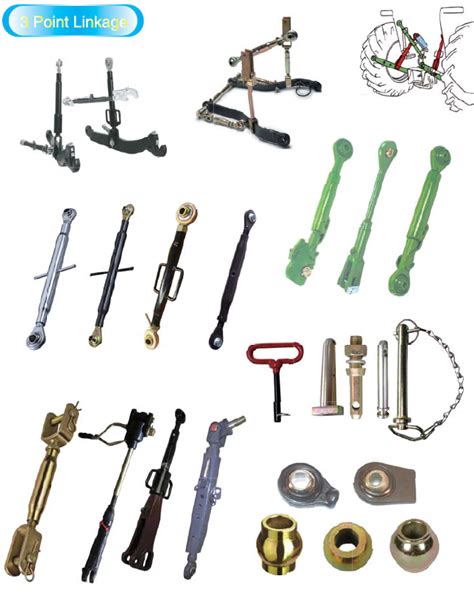 point linkage agricultural gearboxes  pto shaft supplier